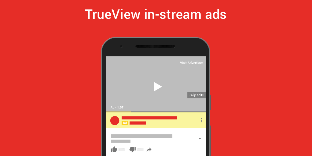 anuncios youtube trueview